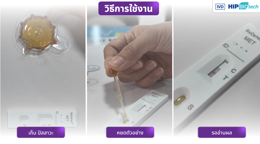 ตรวจไว แม่นยำ มั่นใจ ชุดทดสอบสารเสพติด