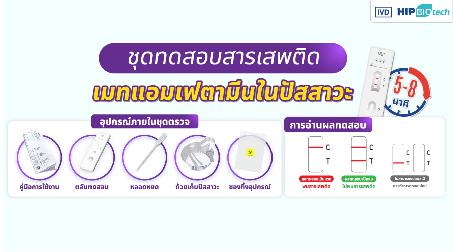ตรวจไว แม่นยำ มั่นใจ ชุดทดสอบสารเสพติด
