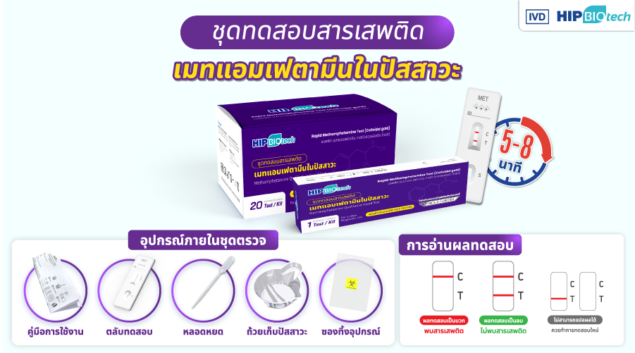ตรวจไว แม่นยำ มั่นใจ ชุดทดสอบสารเสพติด